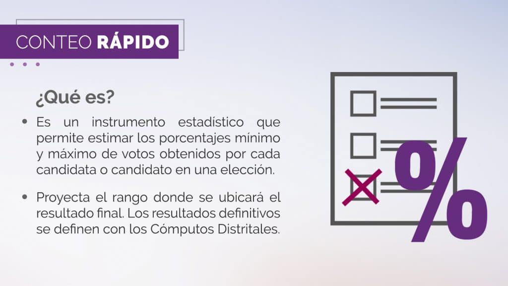 Elecciones 2018 ¿Podemos confiar en el conteo rápido del